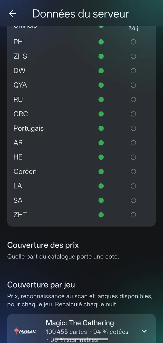 Écran Données du serveur : fraîcheur des prix par langue et couverture par jeu