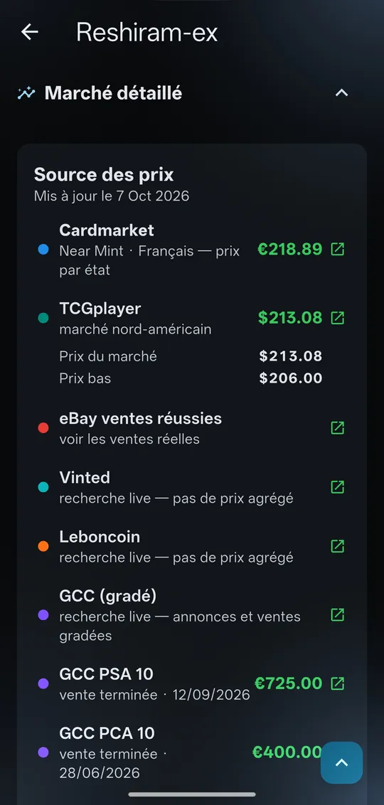 Marché détaillé d’une carte : Cardmarket par état et par langue, TCGplayer, ventes eBay réussies, Vinted, Leboncoin, ventes gradées